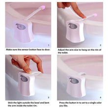 Bathroom Toilet Nightlight LED with Motion Sensor-Gadget-SHED71-SHED71